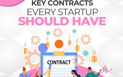 KEY CONTRACTS EVERY SUCCESSFUL STARTUP MUST HAVE.